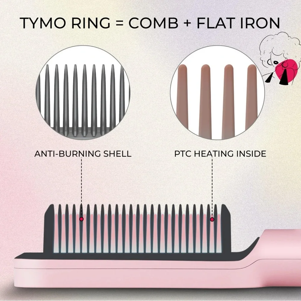 Tymo never used
